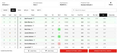 NFL DFS Lineup Optimizer (Generate Up To 500 Lineups) | 2016 4for4