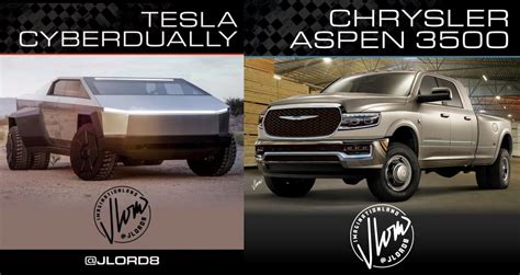 ‘Vintage’ Chrysler Aspen 3500 or Chopped Tesla Cyberdually, What's Your ...