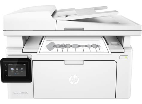 HP LaserJet Pro MFP M130fw Print Scan Copy Fax Network Wireless A4 Mono ...