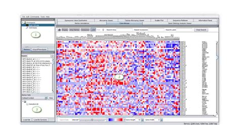 15 Open Source & Free Bioinformatics Tools for Genomic Testing 2025