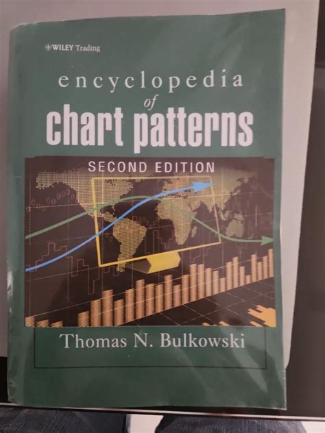 Encyclopedia of chart patterns, Hobbies & Toys, Books & Magazines, Fiction & Non-Fiction on ...