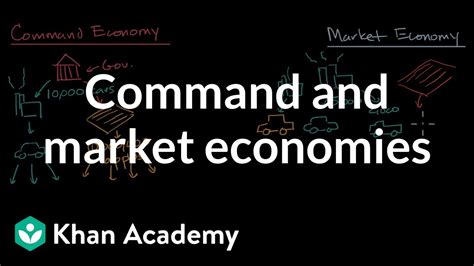 Command and market economies | Basic economics concepts | AP Macroeconomics | Khan Academy - YouTube