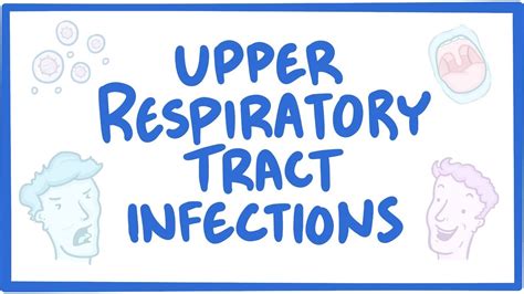 Upper respiratory tract infection: Video, Causes, & Meaning | Osmosis