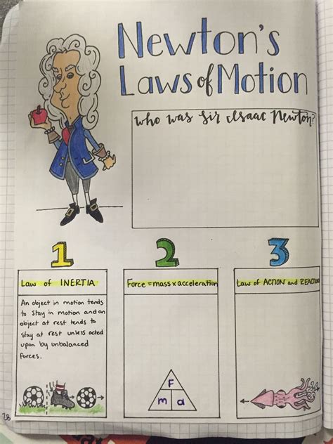 Isaac Newton Laws Of Motion Worksheet