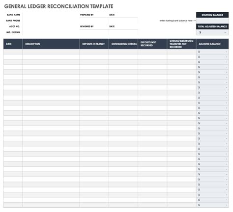 Free General Ledger Templates | Smartsheet