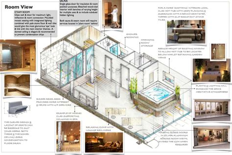 Steam room, House styles, Interior architecture