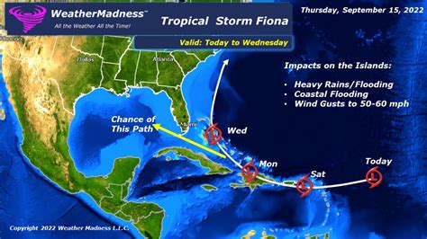 Weather Madness - Tropical Storm Fiona Path