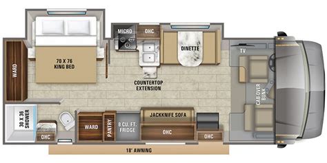 Greyhawk Rv Floor Plans - floorplans.click