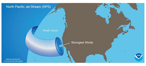 North Pacific Jet Stream [IMAGE] | EurekAlert! Science News Releases