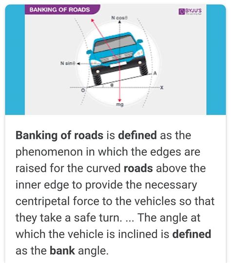 explain the concept of banking of road - Brainly.in