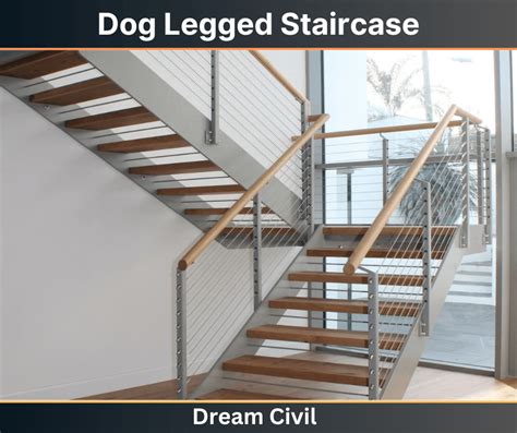 Dog Legged Staircase | Design, Components, Advantages & Disadvantages ...