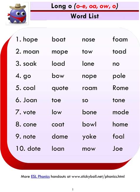 ESL Phonics Lesson: Long o #1 - Stickyball ESL Lessons