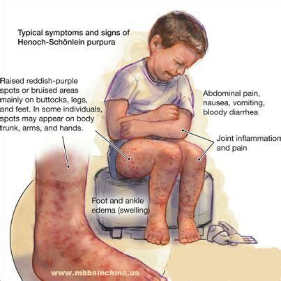 Pin by Flavia Rochman on Pediatrics | Pediatric nurse practitioner ...