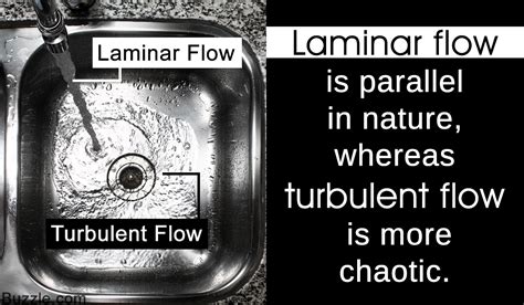 A Basic Comparison of Laminar Flow Vs. Turbulent Flow - Science Struck