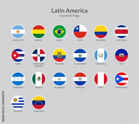 Latin American countries flag icons collection Stock Vector | Adobe Stock