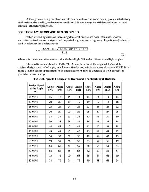 Aashto Vertical Curve