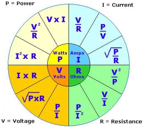 What Is 5 Volts In Amps