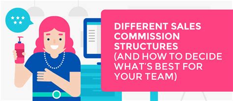 7 Sales Commission Structures (& How to Decide What's Best for You)