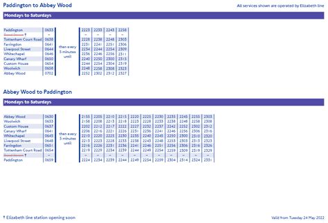 Elizabeth line timetable published by Transport for London - Murky Depths