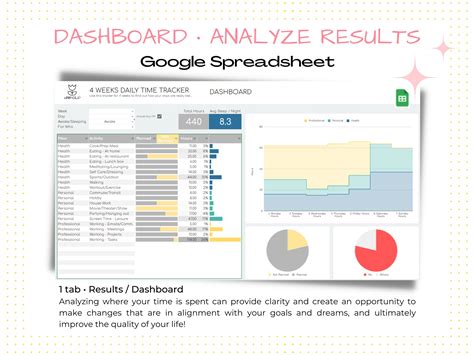 TIME Tracker Spreadsheet Google Sheet Template up to 4 Weeks Dashboard Where Do You Spend Your ...