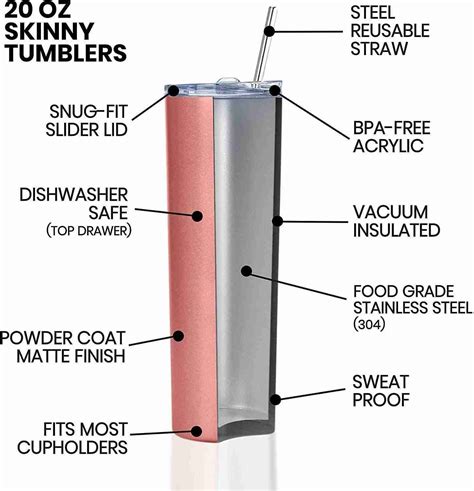 How Insulated Stainless Steel Water Bottles Are Made?
