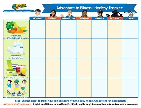 Healthy Lifestyle Food Chart I Think Eating Healthy Food Will Reduce ...