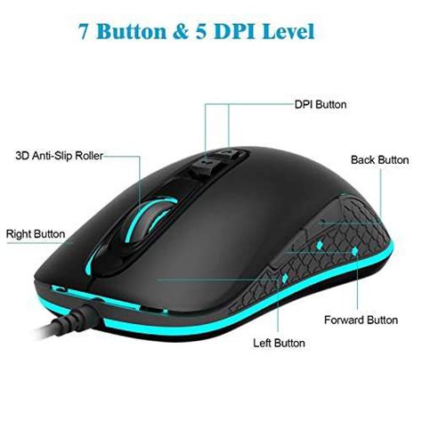 What Is a DPI Button on a Mouse? | The WiredShopper