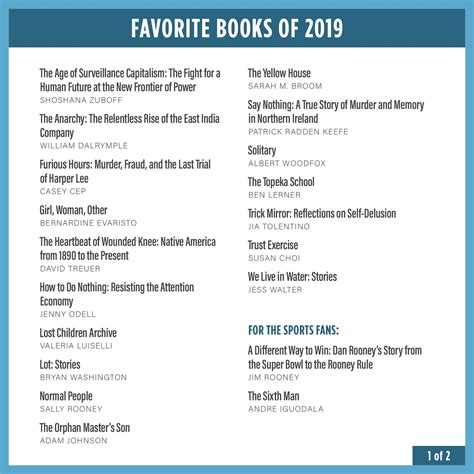 Barack Obama Shares His Top 19 Books Of 2019 | Men's Health Magazine ...