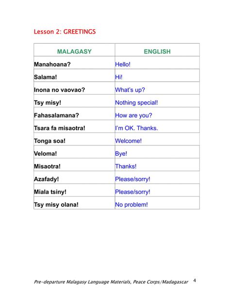 Basic Malagasy Language Course