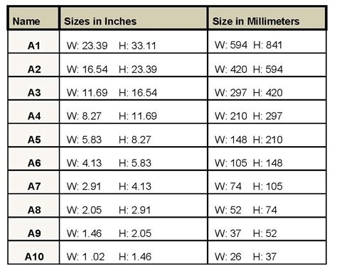 Standard paper sizes for printed materials