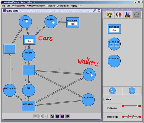 Traffic light simulation within Cool Modes | Download Scientific Diagram