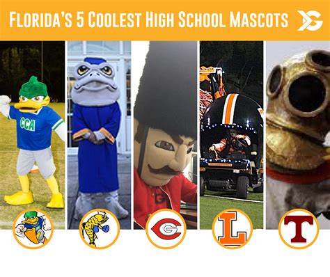 Florida's 5 Coolest High School Mascots - ITG Next