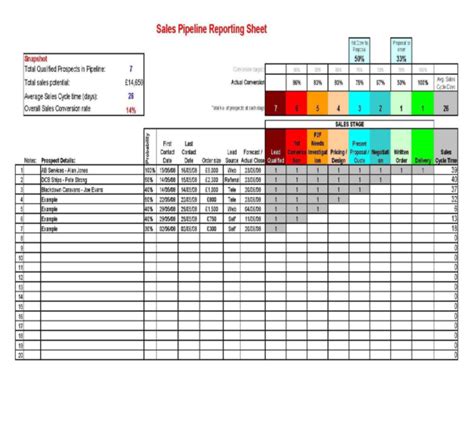 Business Development Pipeline Template New Business Development within Spreadsheet Development ...