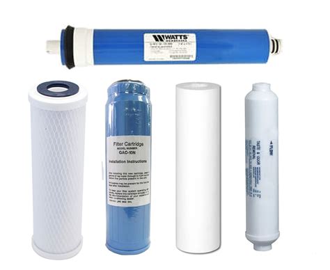 Replacement Water Filter Cartridges - Portable Water Filter Reviews