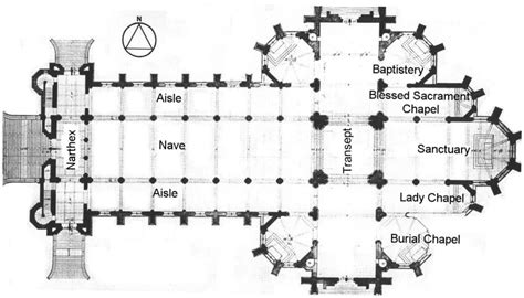 Anatomy of Sacred Space: The Joss House and Cathedral in Bendigo