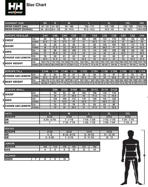 obezita radar křivka size chart helly hansen vedení lidí Ráno steh