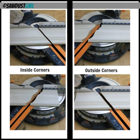 How To Cut Crown Molding Using Easy Templates Sawdust Girl