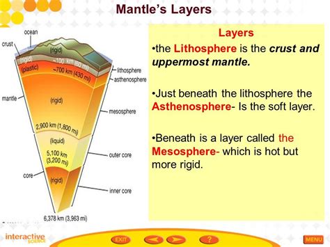 Mantle's Layers Layers the Lithosphere is the crust and uppermost ...