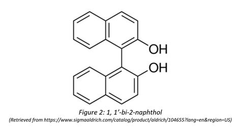 Atropisomers : When the tables cannot turn | Stereochemistry