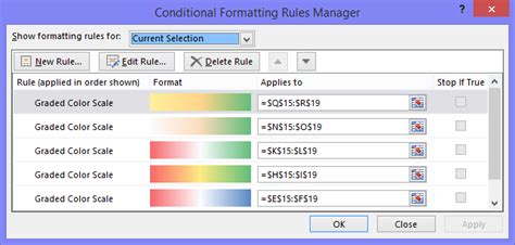 Create a Heat Map Using Excel's Conditional Formatting - Peltier Tech Blog