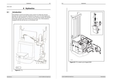 UniCarriers Forklift T-Series Service Repair Manual