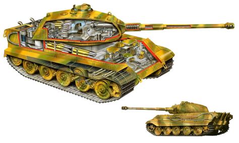 Interior of Tiger II(Konigstiger) Tiger Ii, Hella Ideas, Patton Tank, Self Propelled Artillery ...