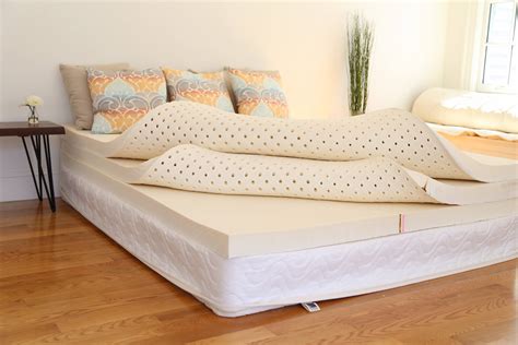 Mattress Reviews & Ratings