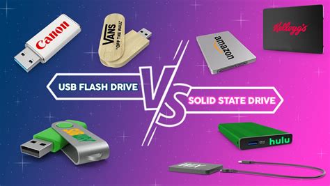 Usb Flash Drive Ssd Best Sale | bellvalefarms.com