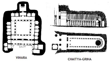 The Magic Tours Blog: Buddhist architecture in Ajanta