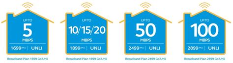 Globe brings back unlimited home broadband plans with speeds of up to ...