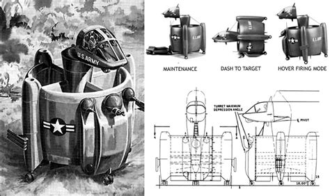 Delights from the Hush-Kit aviation archives | Hush-Kit