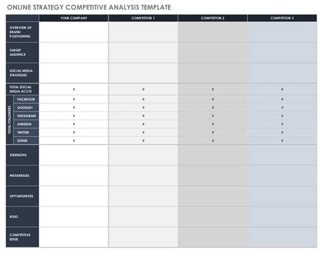 Boost Your Site with Competitor Analysis 2023 - AtOnce