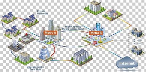 Computer Network Diagram Telecommunications Network Optical Transport ...