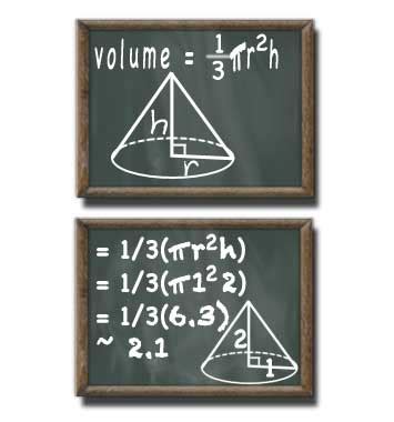 Volume of a Cone Calculator